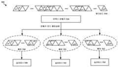 Figure P1020237033923