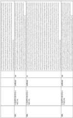 Figure imgf000256_0001