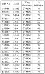 Figure imgf000146_0001
