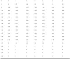 Figure GDA0003682036180000181