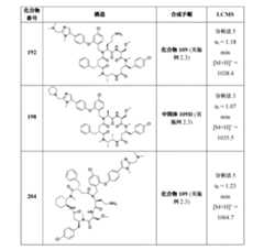 Figure 2022507958000124