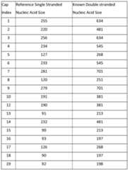 Figure imgf000028_0001