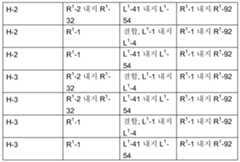 Figure 112021064001536-pct00049