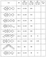 Figure 112018008938449-pat00136