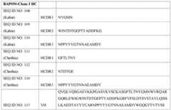 Figure imgf000209_0001