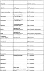 Figure imgf000025_0001