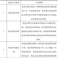 Figure BDA0002258088610000161