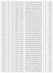 Figure 107139428-A0305-02-0161-145