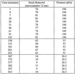 Figure imgf000043_0001