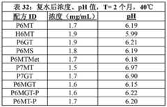 Figure BDA00003656307201193