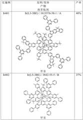 Figure BDA0001926598900001831