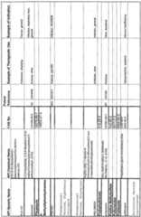 Figure imgf000349_0001