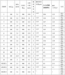 Figure BDA0002876668780000121