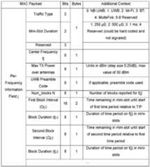 Figure imgf000024_0001