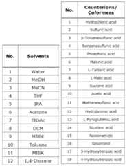Figure imgf000032_0002