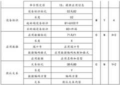 Figure BDA0002764996370000091