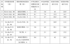 Figure BDA0002647224920000091