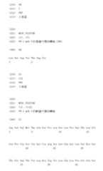 Figure 105118272-A0305-15-0053-113