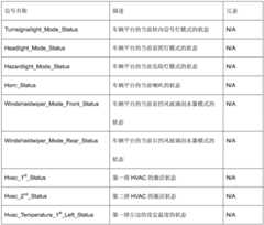 Figure BDA0002923396490000501