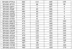 Figure imgf000071_0001