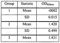 Figure imgf000069_0002