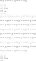 Figure IDA00001750263300801