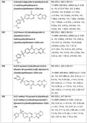 Figure imgf000292_0001