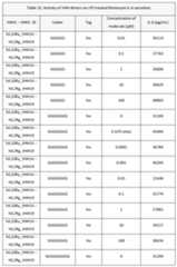 Figure imgf000178_0001