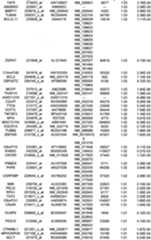 Figure 112018088977530-pat00162