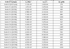 Figure imgf000159_0001