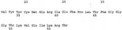 Figure imgb0107