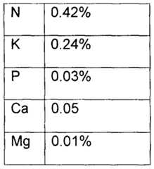 Figure imgf000025_0002