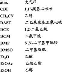 Figure BDA0000128555600000361