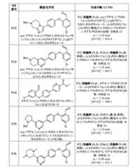 Figure 2022507958000271