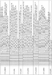 Figure imgf000271_0001