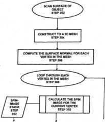 Figure GB2553246A_D0009