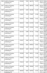 Figure imgf000252_0001