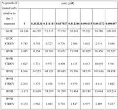 Figure imgf000027_0002