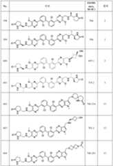 Figure 112022096272341-pat00162