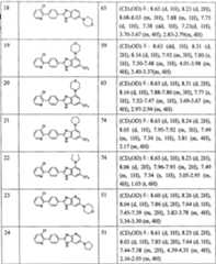 Figure A20068000620100301