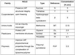 Figure imgf000064_0001