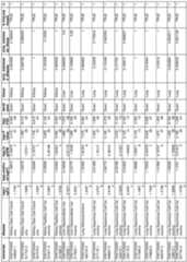 Figure imgf000034_0001