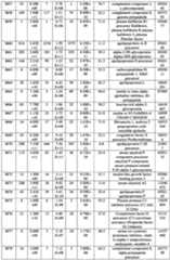 Figure imgf000095_0001