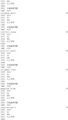 Figure IDA0002976854360003451