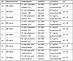 Figure imgf000034_0001