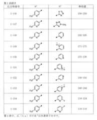 Figure 0007658971000020