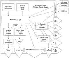 Figure imgf000064_0001