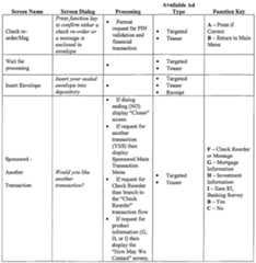 Figure imgf000033_0001