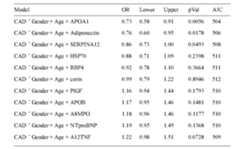 Figure imgf000051_0002