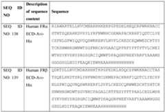 Figure imgf000125_0002